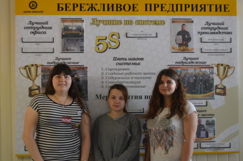 “Мы Украинцы” или как мы провели “День молодежи”!